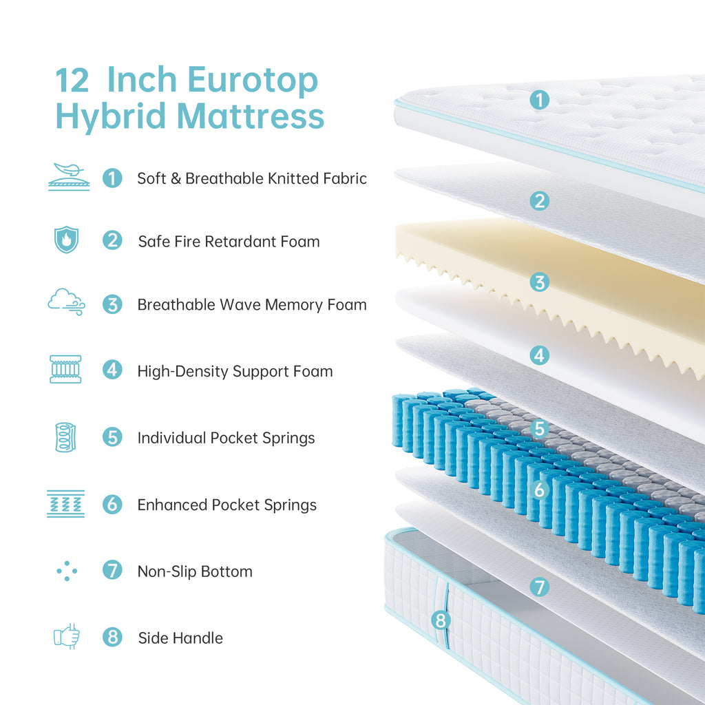 VIZIM Twin Mattress 10 Inch, Memory Foam & Pocket Spring Hybrid Mattress in a Box, Medium Firm