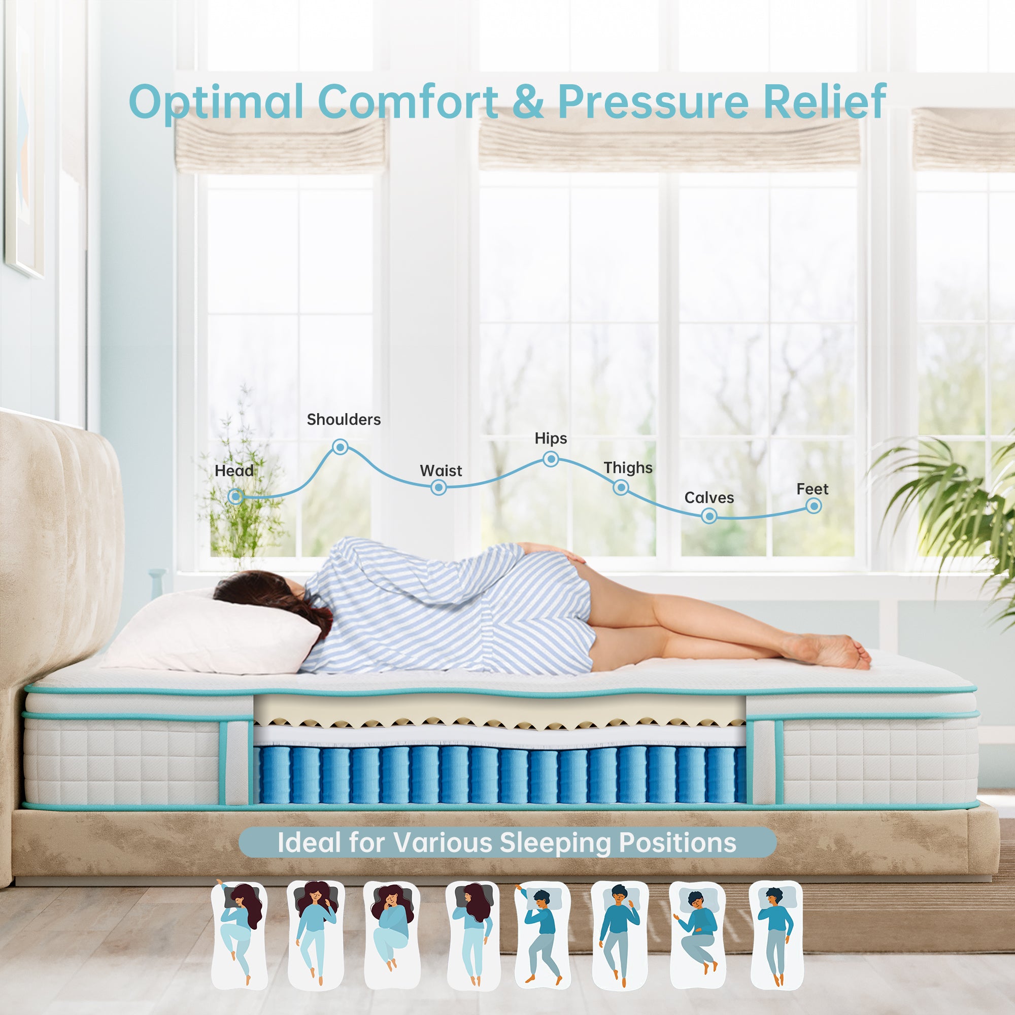 VIZIM Twin Mattress 10 Inch, Memory Foam & Pocket Spring Hybrid Mattress in a Box, Medium Firm